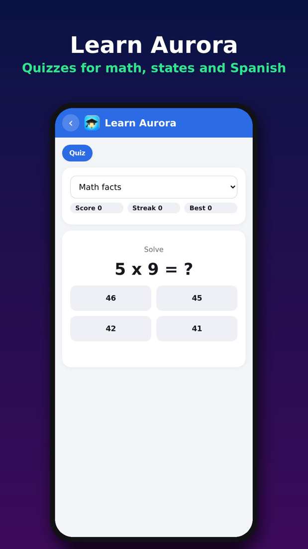 Learn Aurora preview